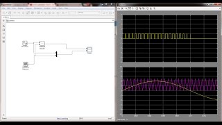 Sine Pulse Width Modulation (SPWM) using Simulink