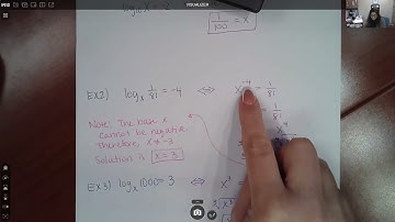 Solving an equation of the form logba=c
