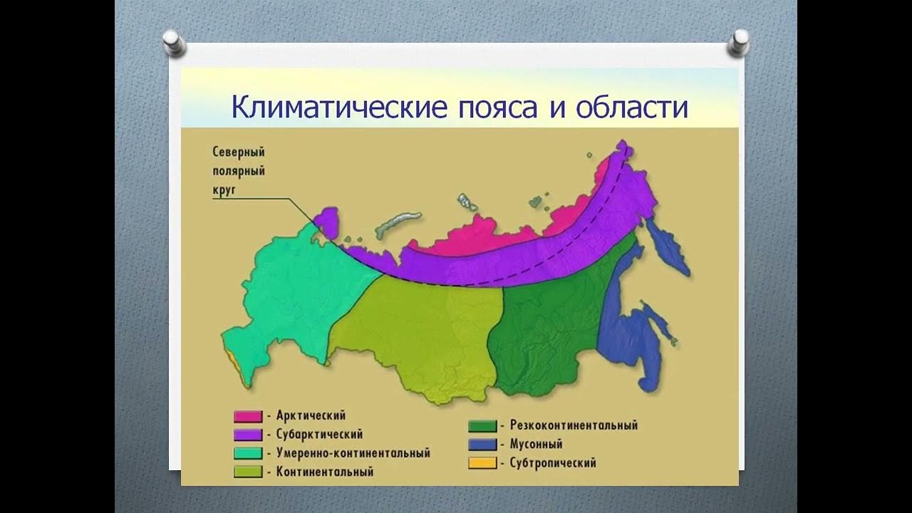 Умеренная зона россии. Типы климата РФ. Климатические пояса и типы климата России карта. Климатические пояса и типы климата России 8 класс. Климат пояса России 8 класс география.