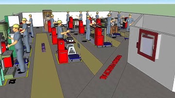 Lenguajes de Simulacion