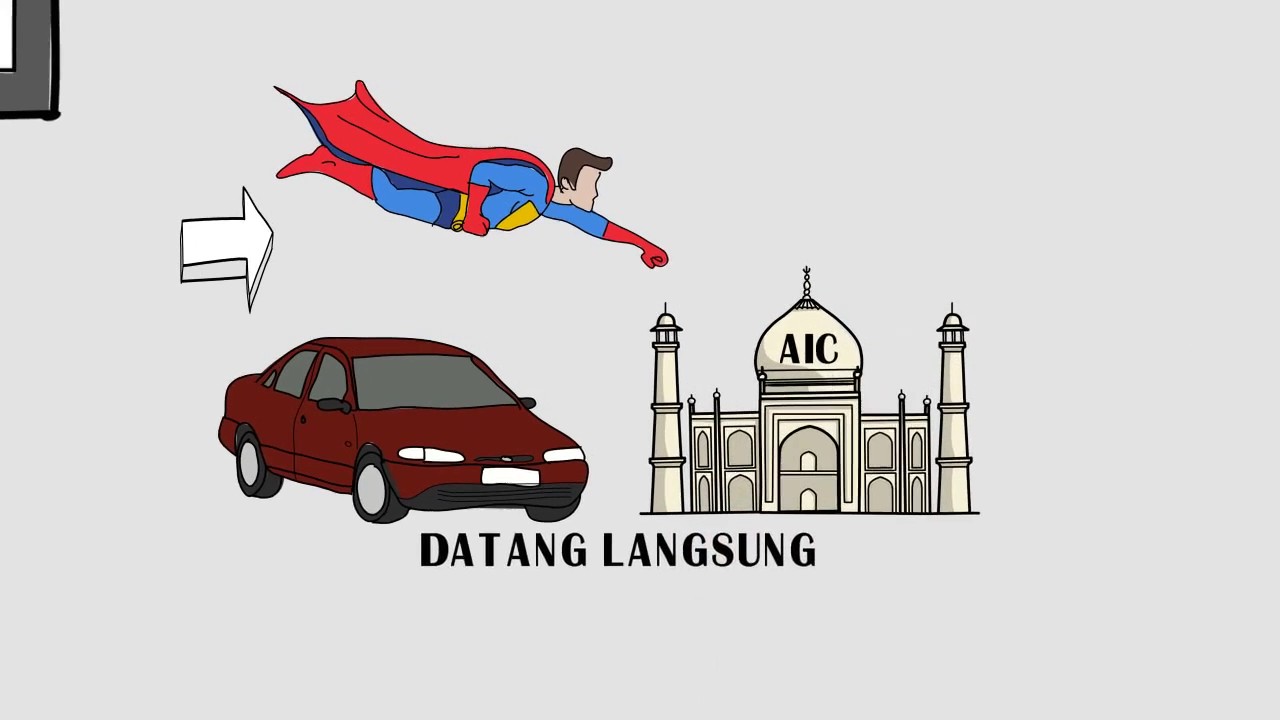 Asshiddiqiyah, Info Pendaftaran Santri baru