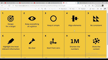 The Principles of DESIGN | The Elements of ART | CRAP & MVC Rule | Design Rules | Excel | POWER BI