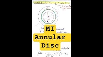 Moment of Inertia of Annular Disc