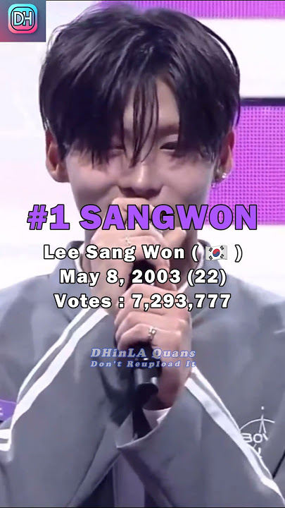 BOYS II PLANET DEBUT MEMBER | FINAL LINEUP #shorts #ald1 #alphadriveone #boys2planet #boysplanet