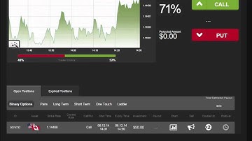 Auto Binary Signals (Main ABS) Video 3 Live Trading - December 8th 2014