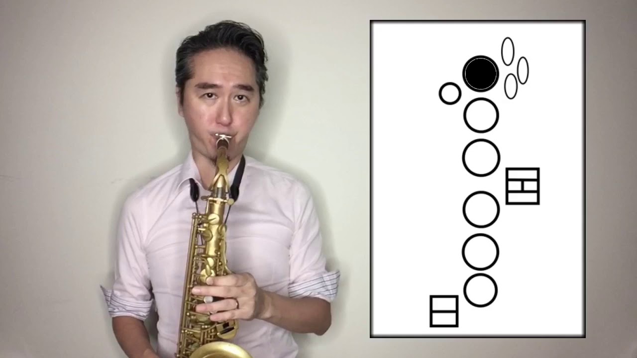 054 A調音階指法（不含替代按鍵）