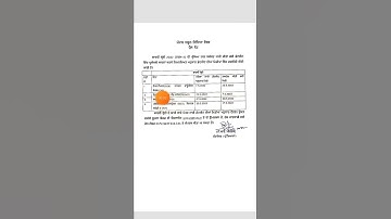 12 class New datesheet pseb 2022 | 12th class exam Datesheet 2022 | latest date of 12 class 2022 |