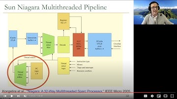 Digital Design & Computer Arch - Lecture 14: Pipelined Processor Design (ETH Zürich, Spring 2021)