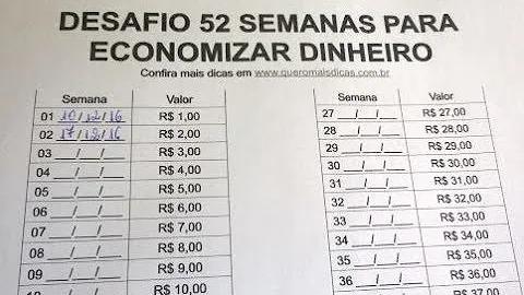 Como juntar dinheiro tabela por mês?