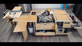 Ultimate Multi tool Mobile Workbench