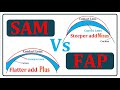 Sam  fab rule in contact lens practice