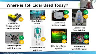 GaN-based Solutions for Cost Effective Direct and Indirect Time-of-Flight Lidar Transmitters