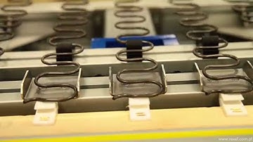 Assembling unit for Zig-Zag springs NS-1