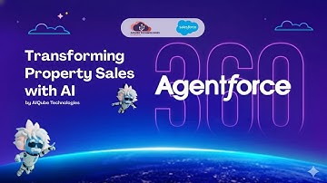 Property Sales AI Agent on Salesforce Agentforce 🚀 | Live Demo by Aiqube Technologies (SFDC Partner)