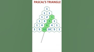 Patterns in Pascal