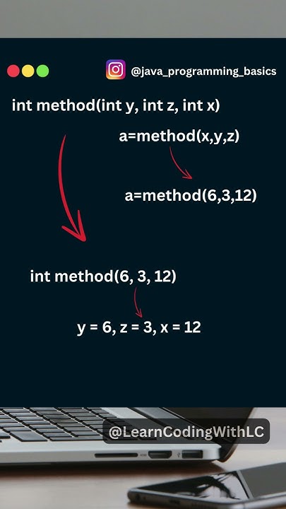 Java Quiz 177 Challenge with Explanation #shorts #short #education # ... image.