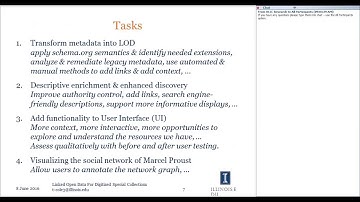 Works in Progress Webinar Linked Open Data for Digitized Special Collections 20160608 1600 1