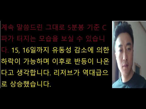   계속 말씀드린 그대로 5분봉 기준 C파가 터지는 모습을 보실 수 있습니다 15 16일까지 유동성 감소에 의한 하락이 가능하며 이후로 반등이 나온다고 생각합니다