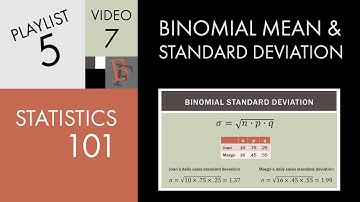 Statistics 101: Binomial Mean and Standard Deviation