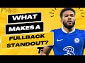 What makes a Fullback Standout in 2023? Tips & Advice for Success | Footy Tactics