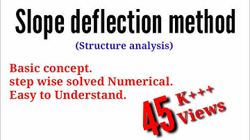 slope deflection method / slope deflection method structure analysis.