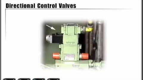 Mechanical Haydraulic Basics Course, Lessin 21, Directional Control - Overview