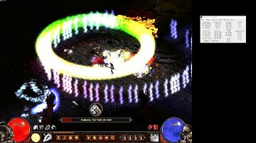 Kabraxis (Banisher of Light) Trap Rat Sigma