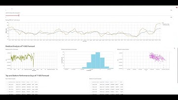 streamlit dashboard demo