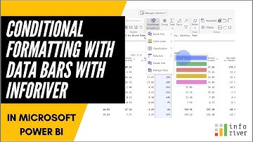 Conditional Formatting with Data Bars with Inforiver in Microsoft Power BI