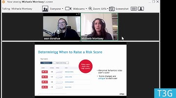 Overview of user risk scoring with Citrix Analytics Service