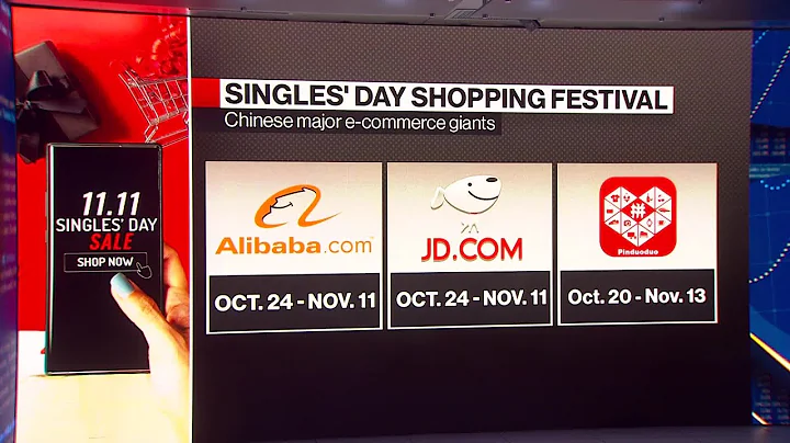 China's E-Commerce Giants Alibaba, JD Boost Singles’ Day Sales - DayDayNews