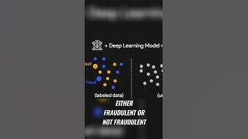 Semi Supervised Learning  Detect Fraud with Limited Data  #aivideo #crypto #nextgenai