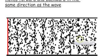 Waves Intro 1