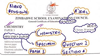 2026 A LEVEL CHEMISTRY SPECIMEN PAPER SECTION A #1