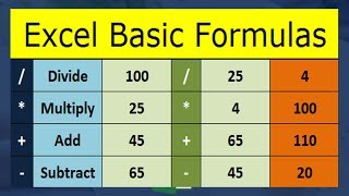 Basic Excel Formula - Multiply, Divide,Add, Subtract in Microsoft Excel Basic Excel Formula Multiply Divide Add Subtract In Excel