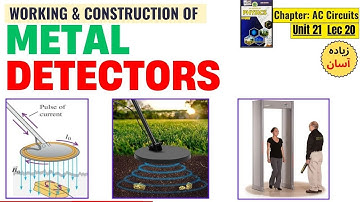 Lec20 | Metal Detector | Explanation | Working Principle | Construction|Real Examples|  @aqacademy1