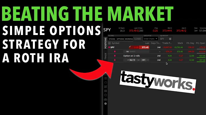 Covered Call Options Strategy | Roth IRA Update