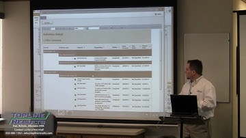 Microsoft Dynamics CRM 2011 Activities Report  Demo