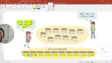 [6주차] 파이썬 list생성, 데이터추가, 데이터변경, 데이터삭제, [성균관대학교 오하영교수]