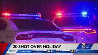 Indy city leaders react to violent 4th of July holiday weekend