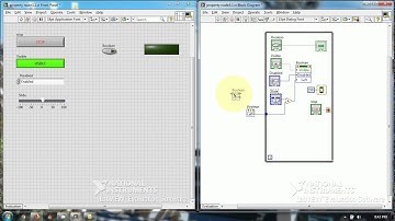 How to move Front panel Objects Right and Left using Property node in LabVIEW