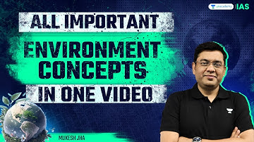 The Last Lap | All Important Environment Concepts  | UPSC Prelims 2024 | By Mukesh Jha
