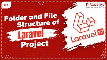 Laravel Folder Structure Explained 🗂️ | Laravel 12 File Overview in Hindi (2025) 🔍