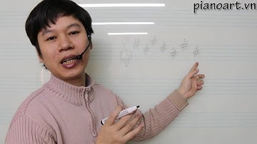 [Học piano] Quy Luật Thứ Tự Dấu Thăng Giáng Trong Bản Nhạc