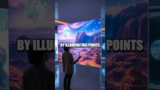 Unveiling Volumetric Display Technology: The Future of 3D Visualization