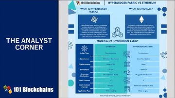 Hyperledger vs Ethereum | Difference between Hyperledger and Ethereum | 101 Blockchains