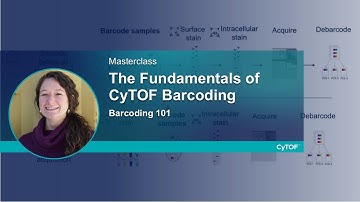 Masterclass – Barcoding 101: The Fundamentals of CyTOF Barcoding