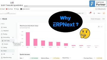 Discover ERPNext : A Complete Overview & Demo