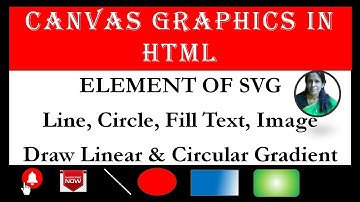 CANVAS GRAPHICS IN HTML RATAN AGARWAL IT INFORMER