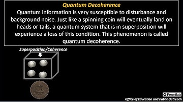 Quantum Decoherence